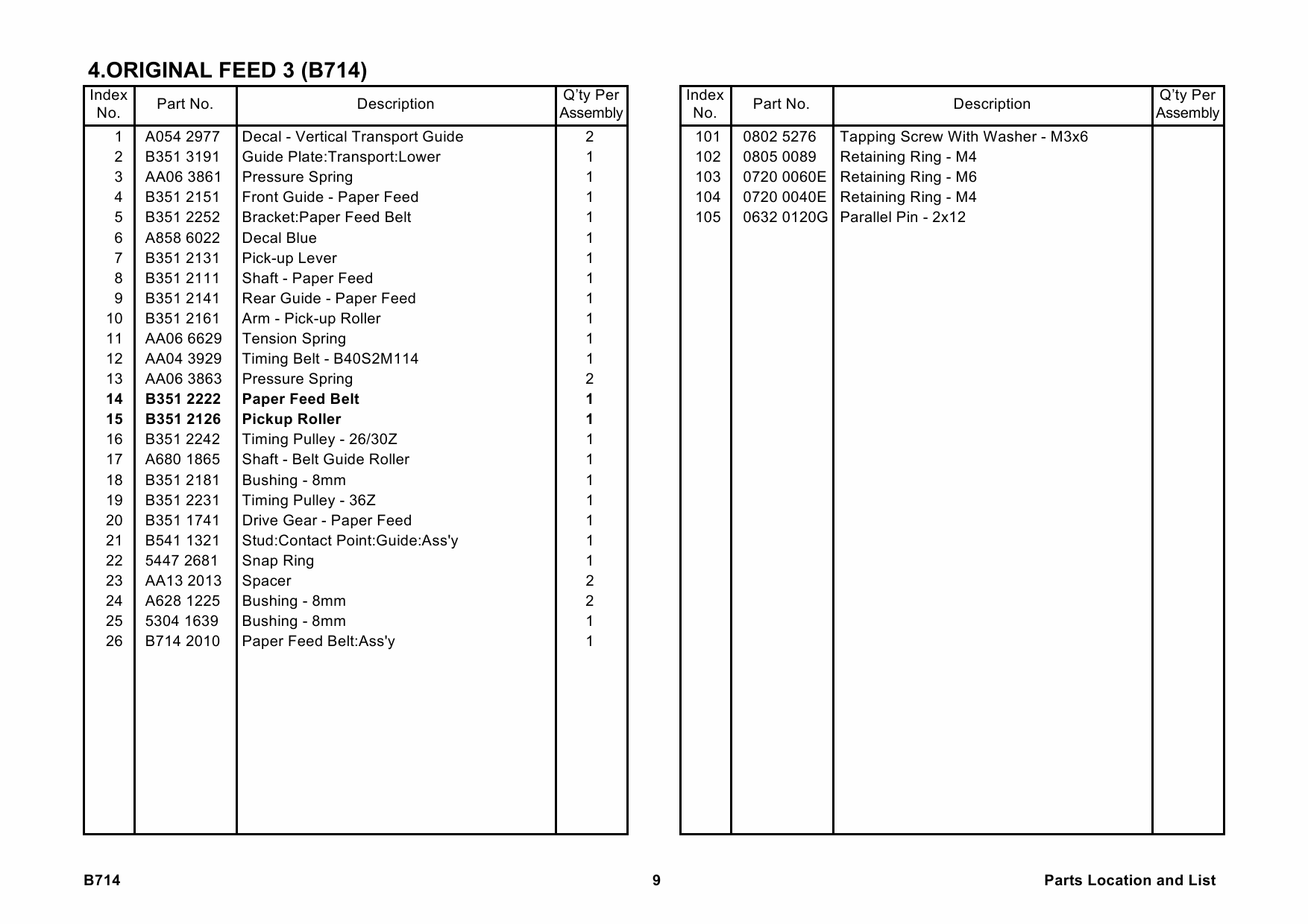 RICOH Options B714 AUTO-REVERSE-DOCUMENT-FEEDER-DF82 Parts Catalog PDF download-5